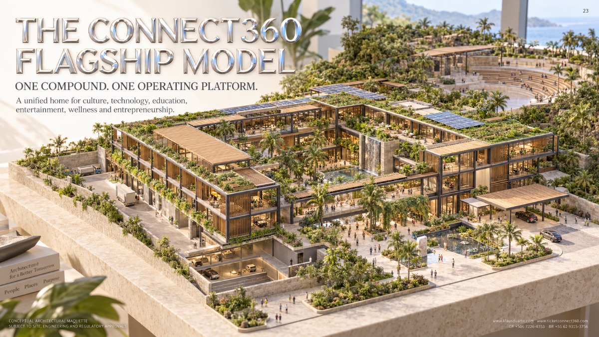   CONNECT360 — Costa Rica Creative Economy Hub